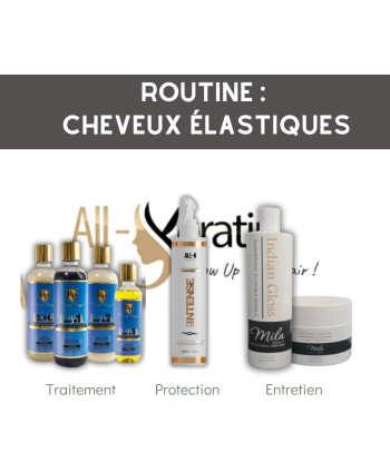 Routine cheveux élastiques hantent personnes