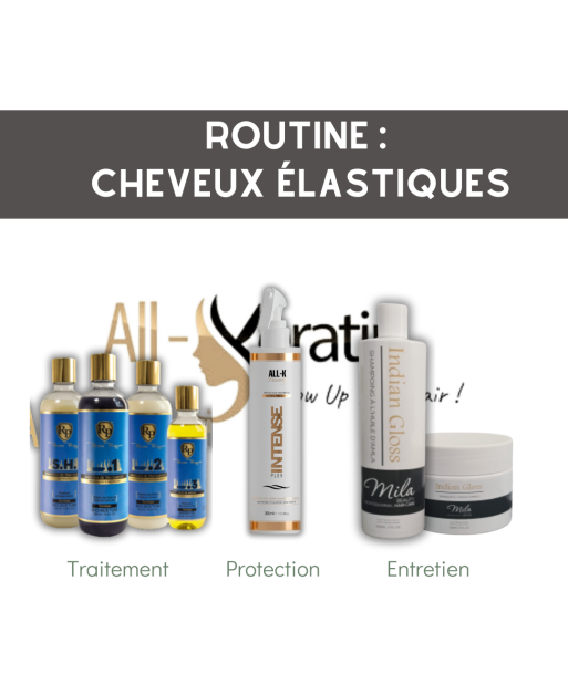 Routine cheveux élastiques l'évolution des habitudes 